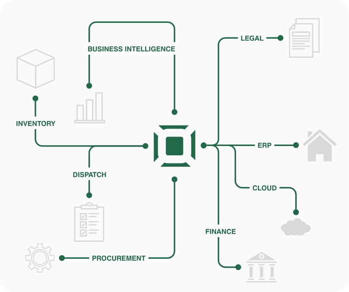 IDT GRAPHIC IDT GRAPHIC