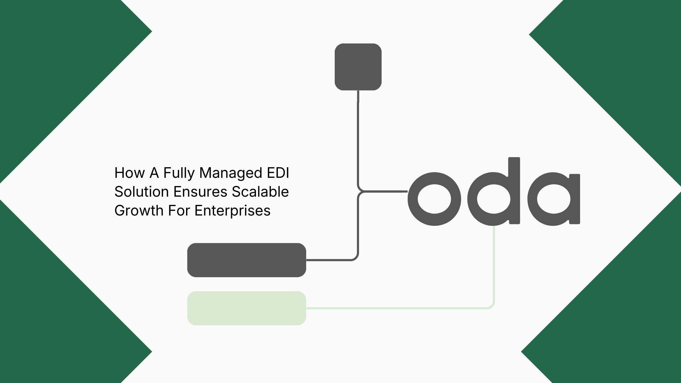 Oda gets a total EDI solution